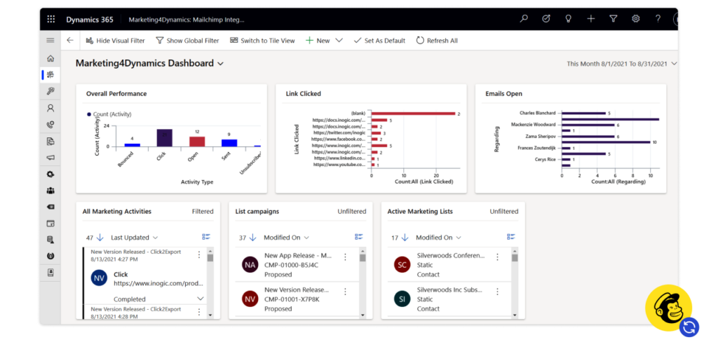 Sync Mailchimp & Dynamics 365 CRM Data