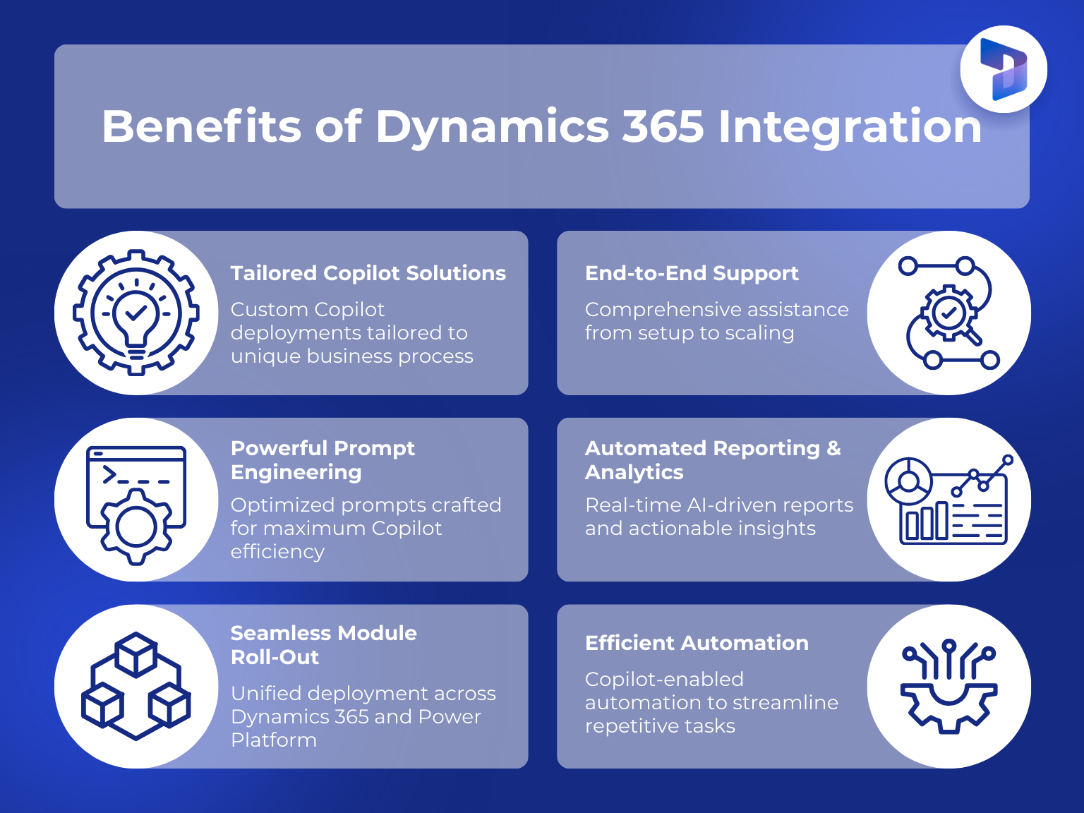 Benefits of Dynamics 365 Integration
