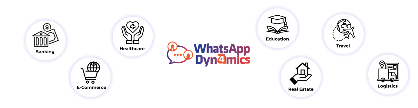 CRM Without WhatsApp Messaging