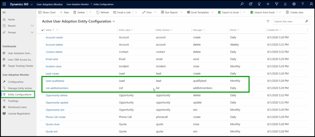 How to Track and Improve Dynamics 365 CRM User Adoption (Step-by-Step ...