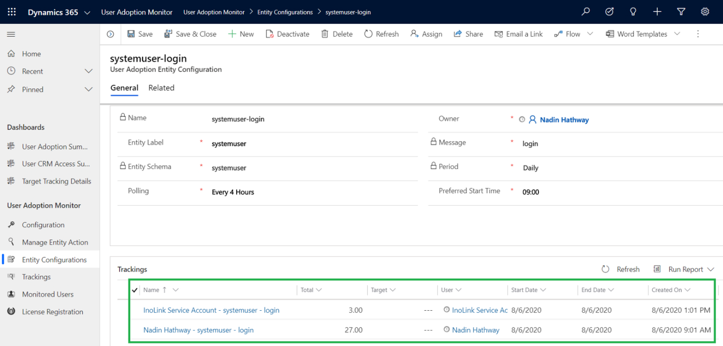 Dynamics 365 CRM User Adoption