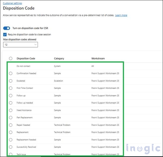 Microsoft Copilot Service Admin Center