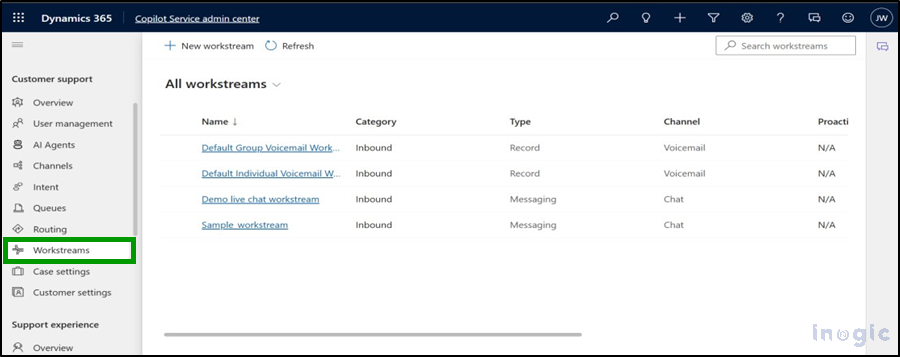 Microsoft Copilot Service Admin Center