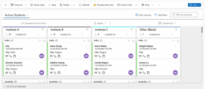 How to Visualize Sales Data in Dynamics 365 CRM Using Kanban Board ...