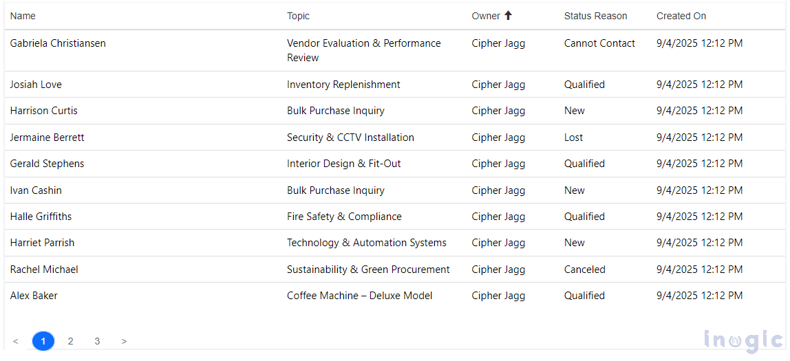 Conditional Formatting in Power Pages