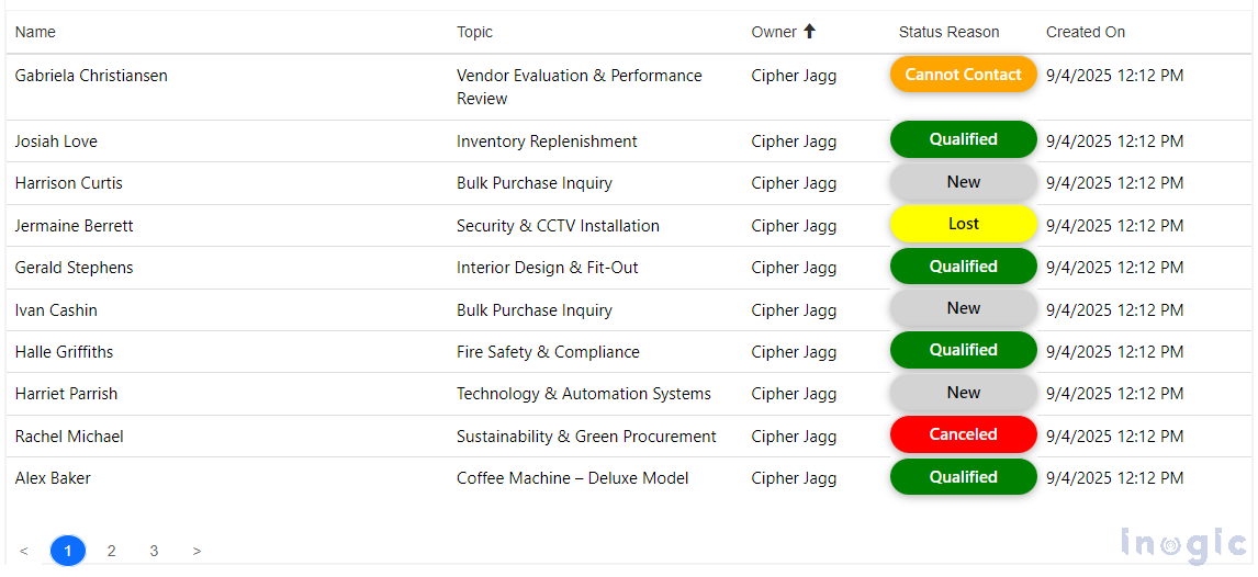 Conditional Formatting in Power Pages