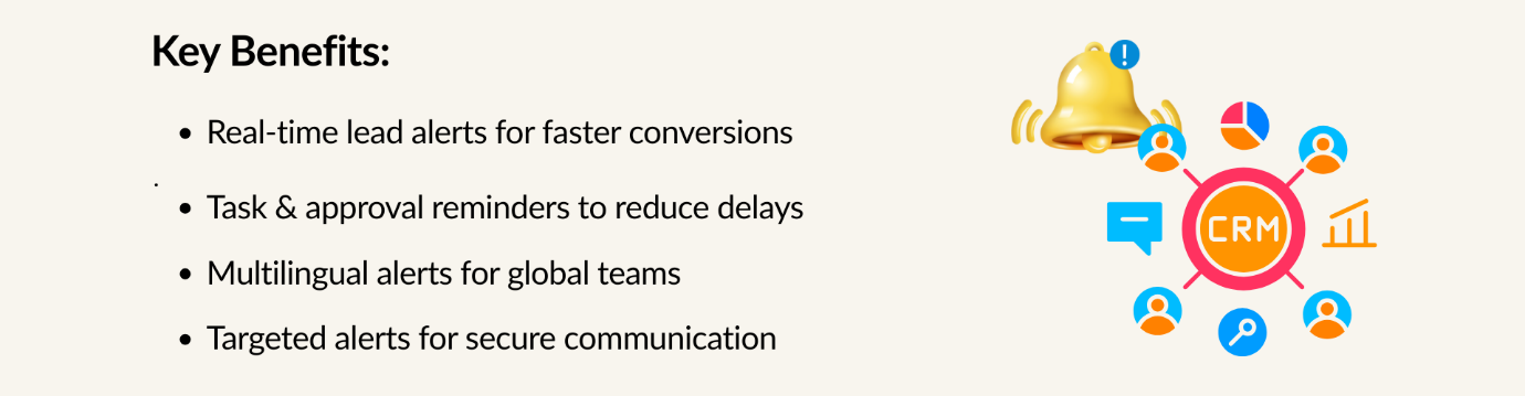 Alerts Dynamics 365 CRM