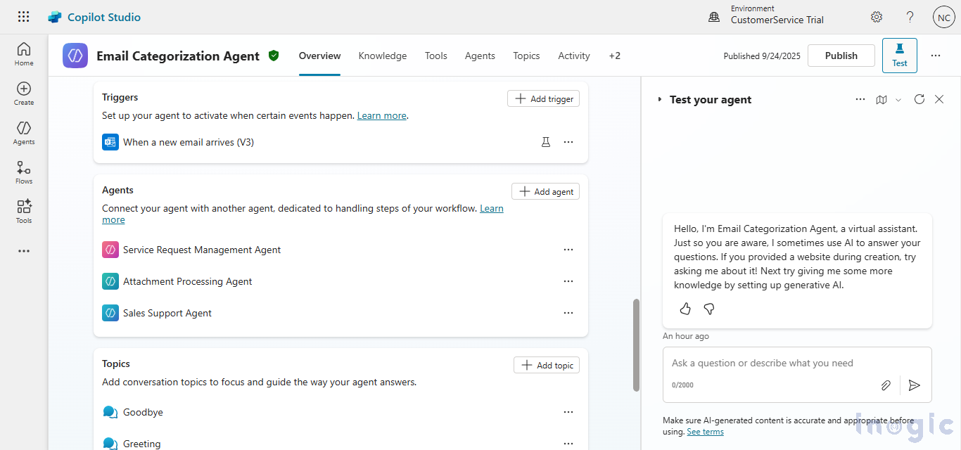 Autonomous and Multi-Agent AI Copilot