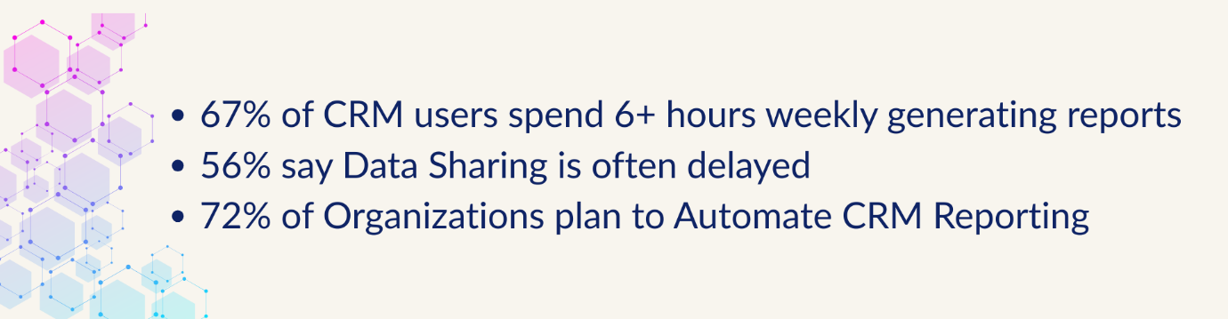 Effortlessly Export Reports, Templates, and CRM Data in One Click