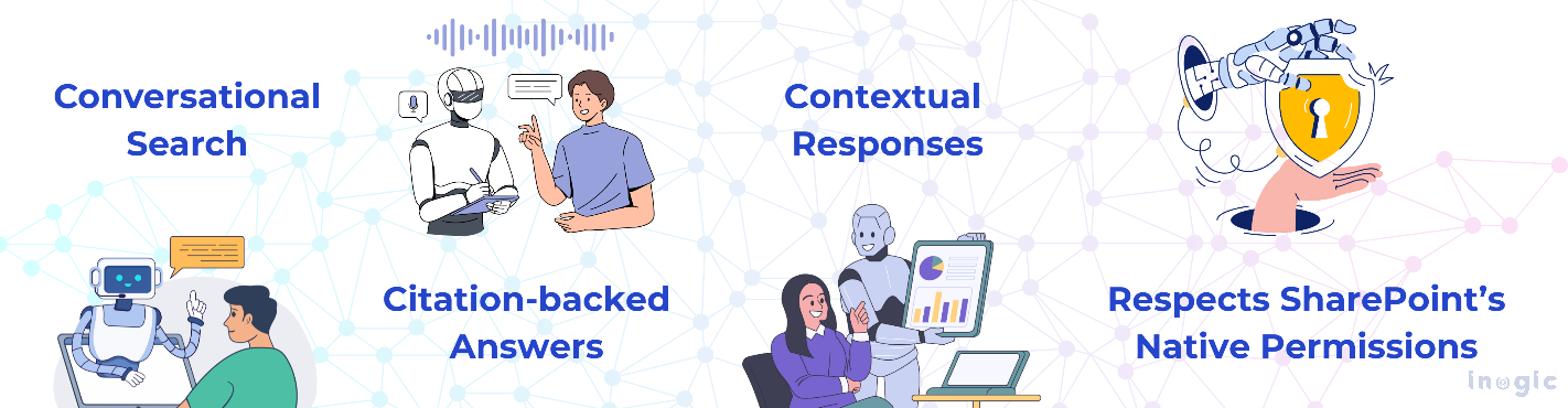 SharePoint Knowledge AI Search