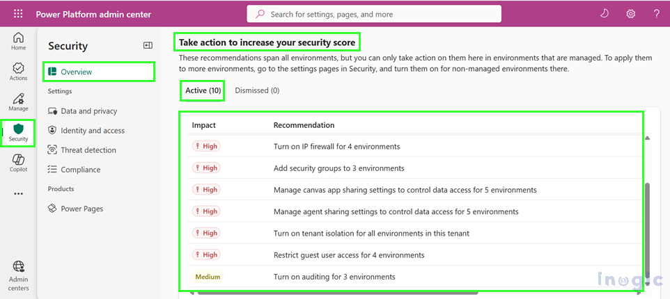 Mastering Power Platform Security