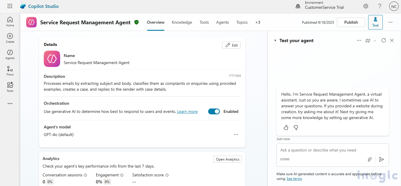 Autonomous and Multi-Agent AI Copilot