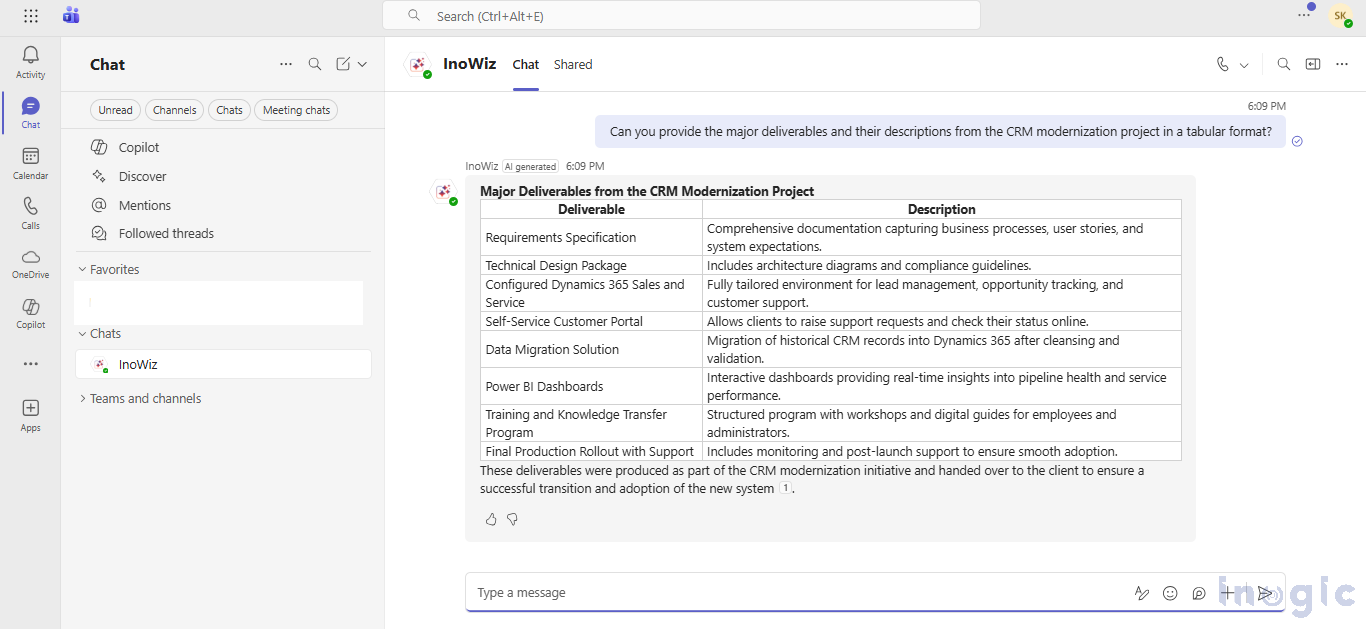 SharePoint Knowledge AI Search