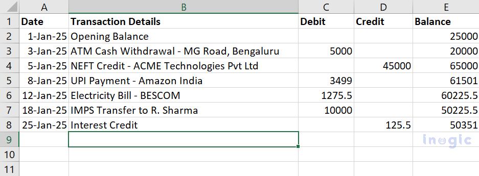 Azure Document Intelligence