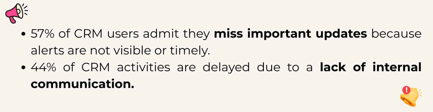 Alerts & Notifications in Dynamics 365 CRM