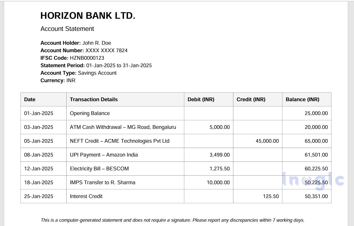 Azure Document Intelligence