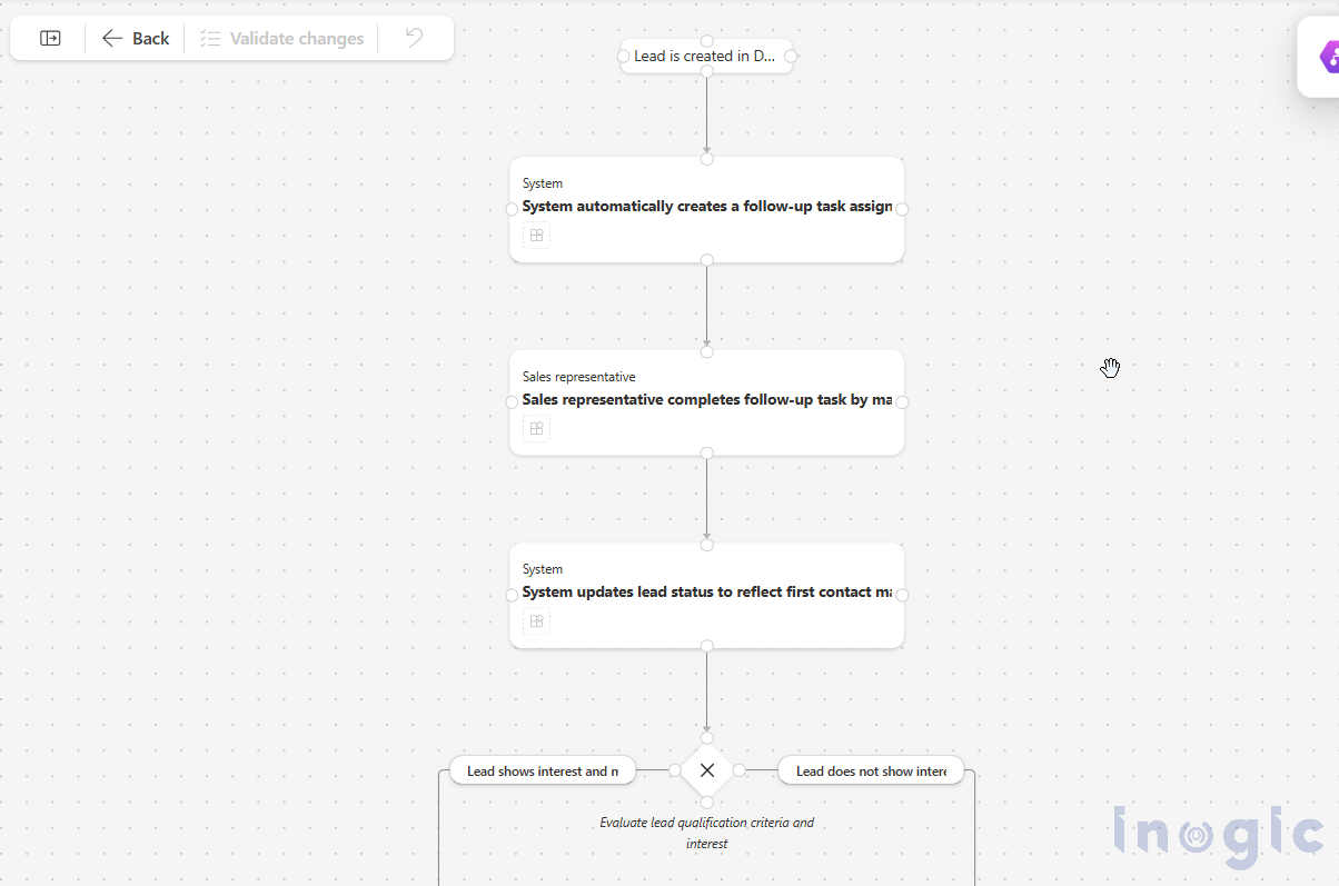 AI-Driven Process Diagrams in Plan Designer