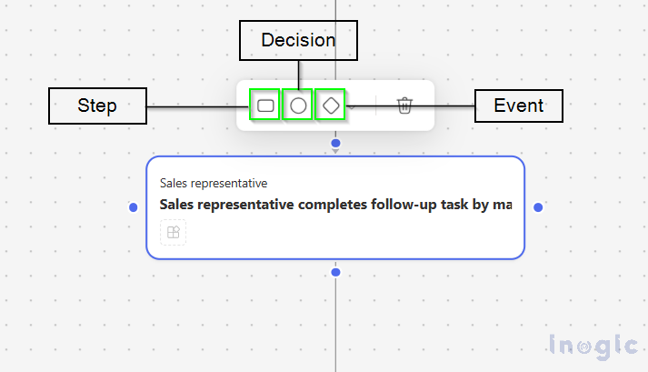 AI-Driven Process Diagrams in Plan Designer