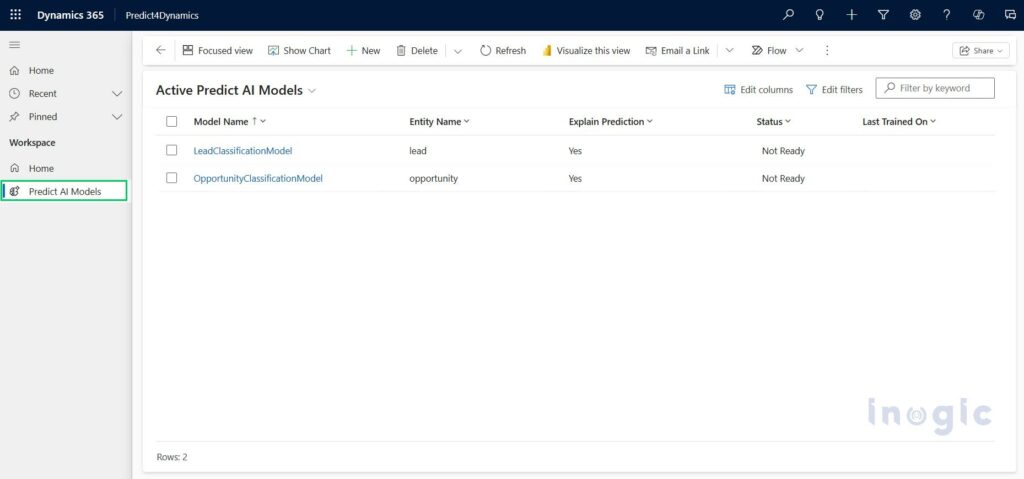 Dynamics Forecasting Module Complete Guide: AI-Driven Sales Forecasting for Dynamics 365 in 2026 ...