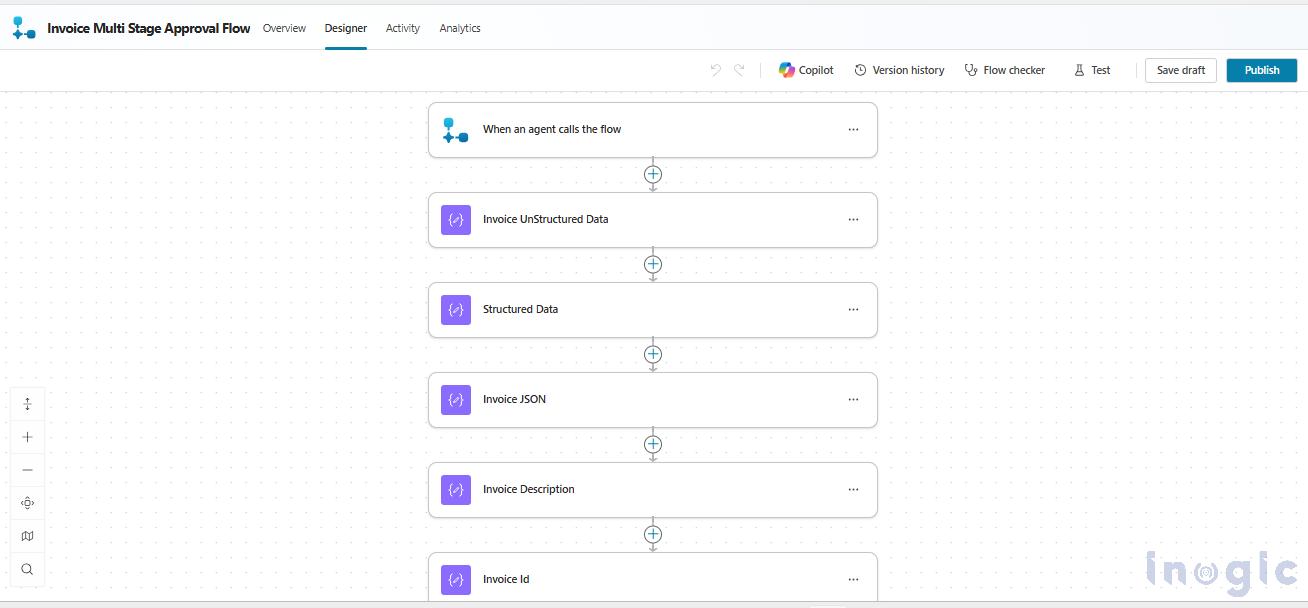 Dynamics 365 Using Copilot Agents