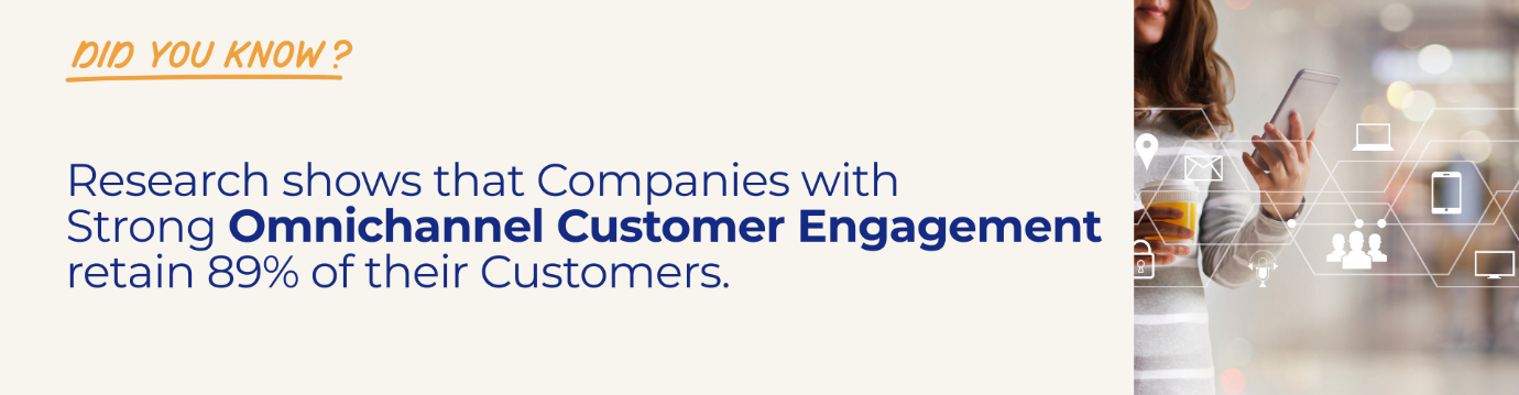 Boost Customer Engagement with WhatsApp, SMS, and Live Chat