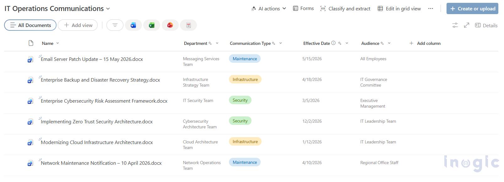 Modernizing Document Management in SharePoint with Autofill Columns