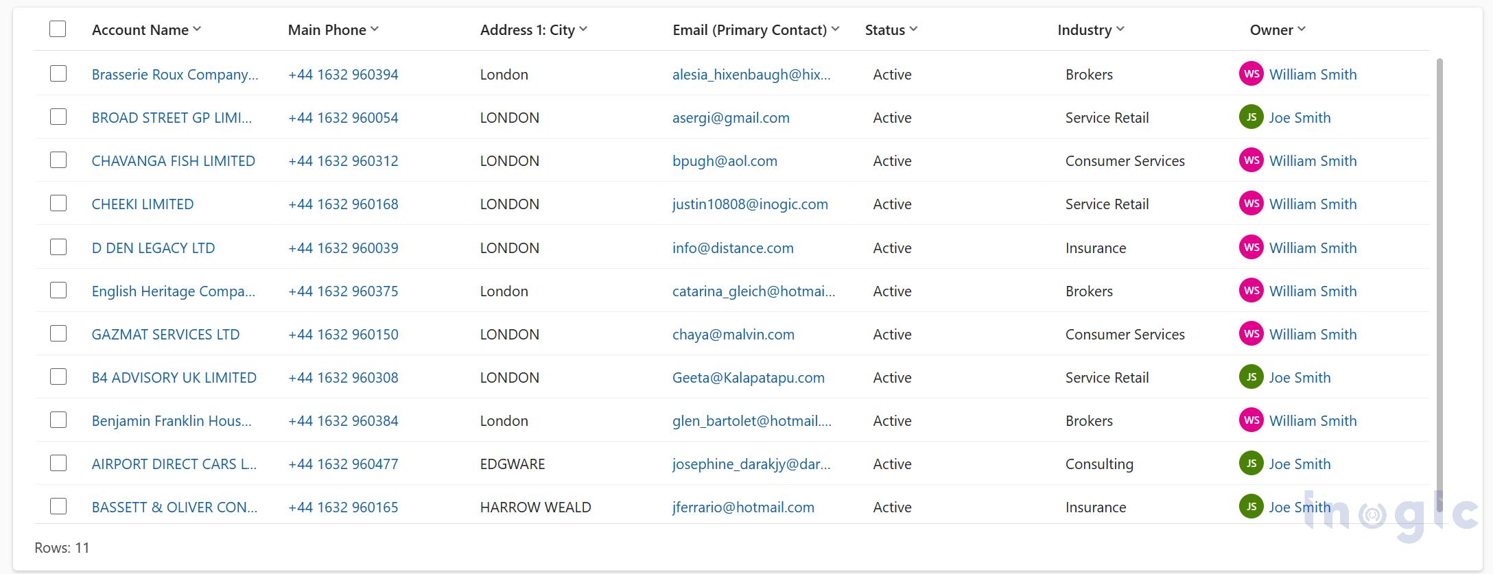 AI-Driven Location Intelligence for Modern Businesses