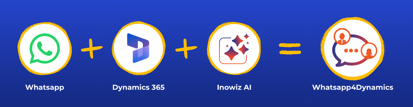 WhatsApp CRM integrations