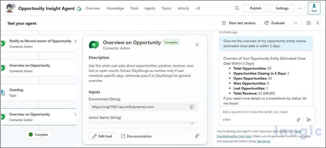 Overview on Opportunity