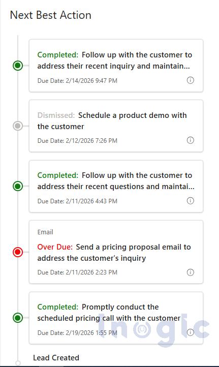 AI-Powered Recommendations