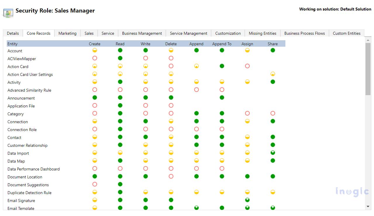 How to Enforce Role-Based Access Control (RBAC) in SharePoint from Dynamics 365 CRM