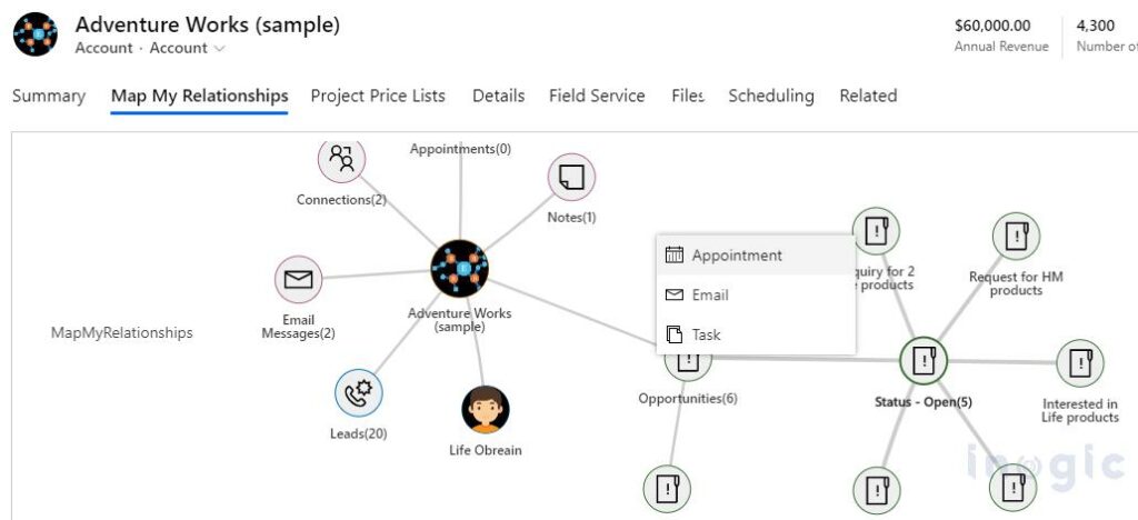 Org Chart in Dynamics 365: Account Hierarchies Guide (2026)