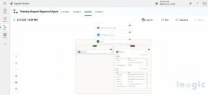 Training Request Approval