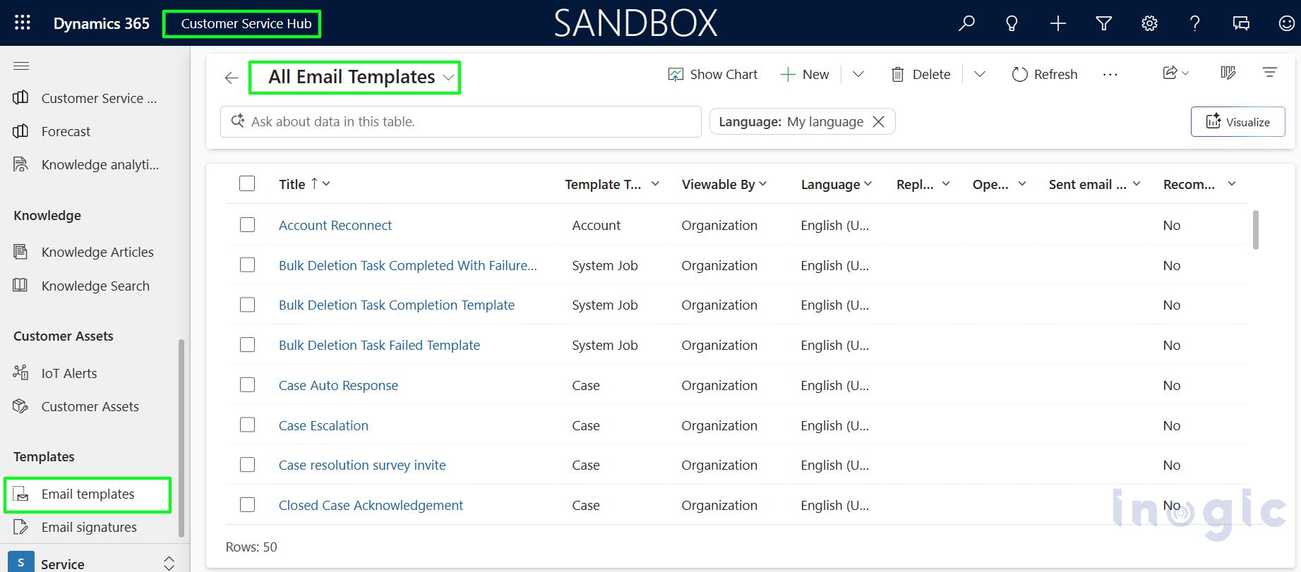 Enhancing Email Productivity in Dynamics 365