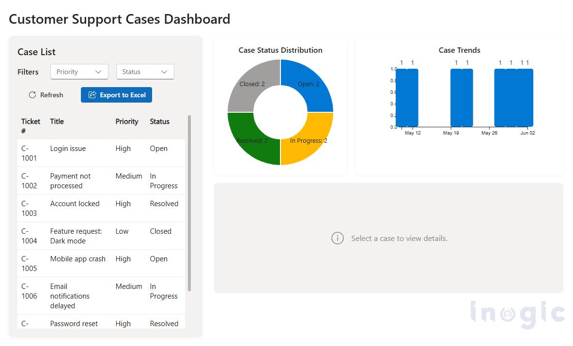 Accelerating Model-Driven App Development with Power Apps Generative Pages: A Simpler Way — Part 1