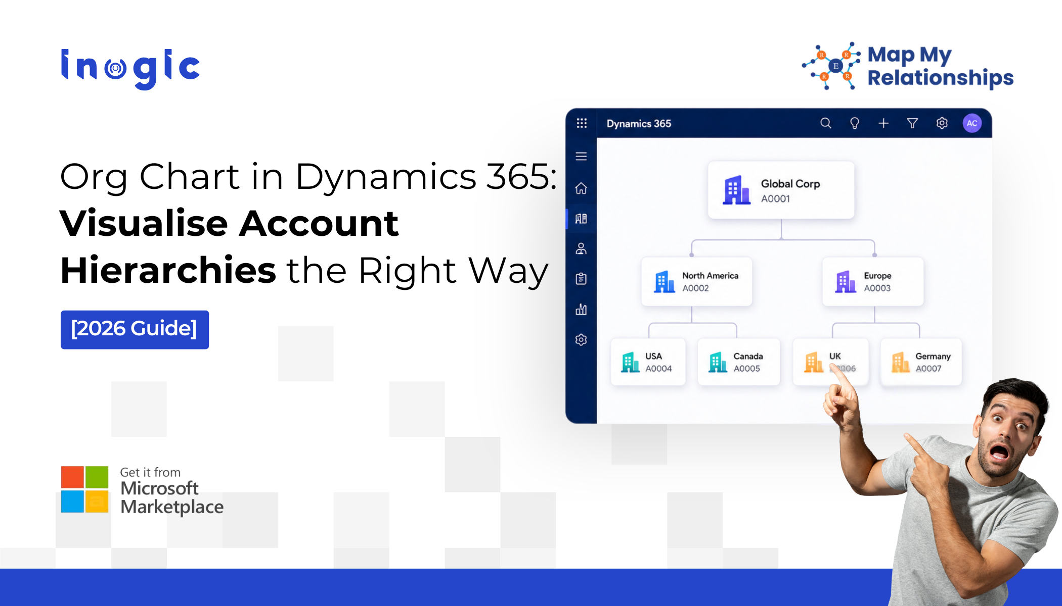 Org Chart in Dynamics 365: Visualise Account Hierarchies the Right Way [2026 Guide]