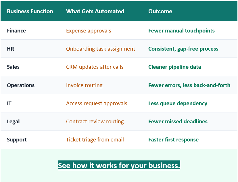 Power Automate Agent Flows