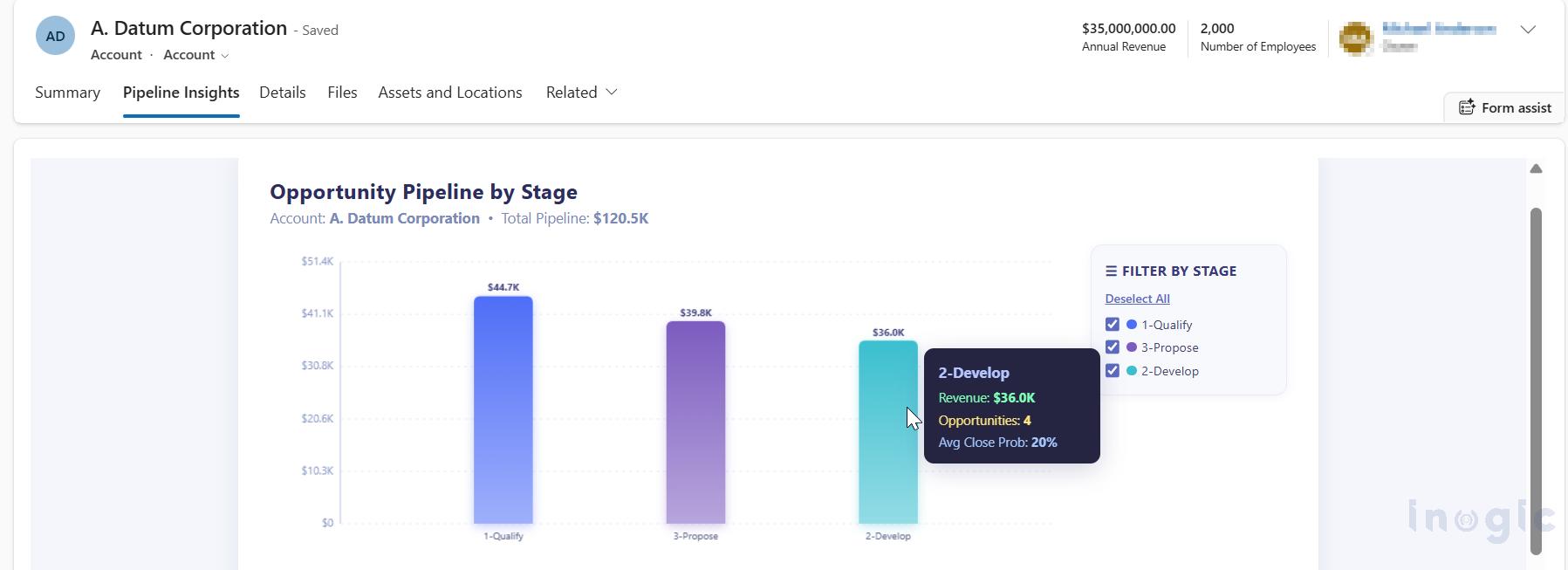 How to Build AI-Generated Charts and PDFs in Dynamics 365 Using a PCF Control
