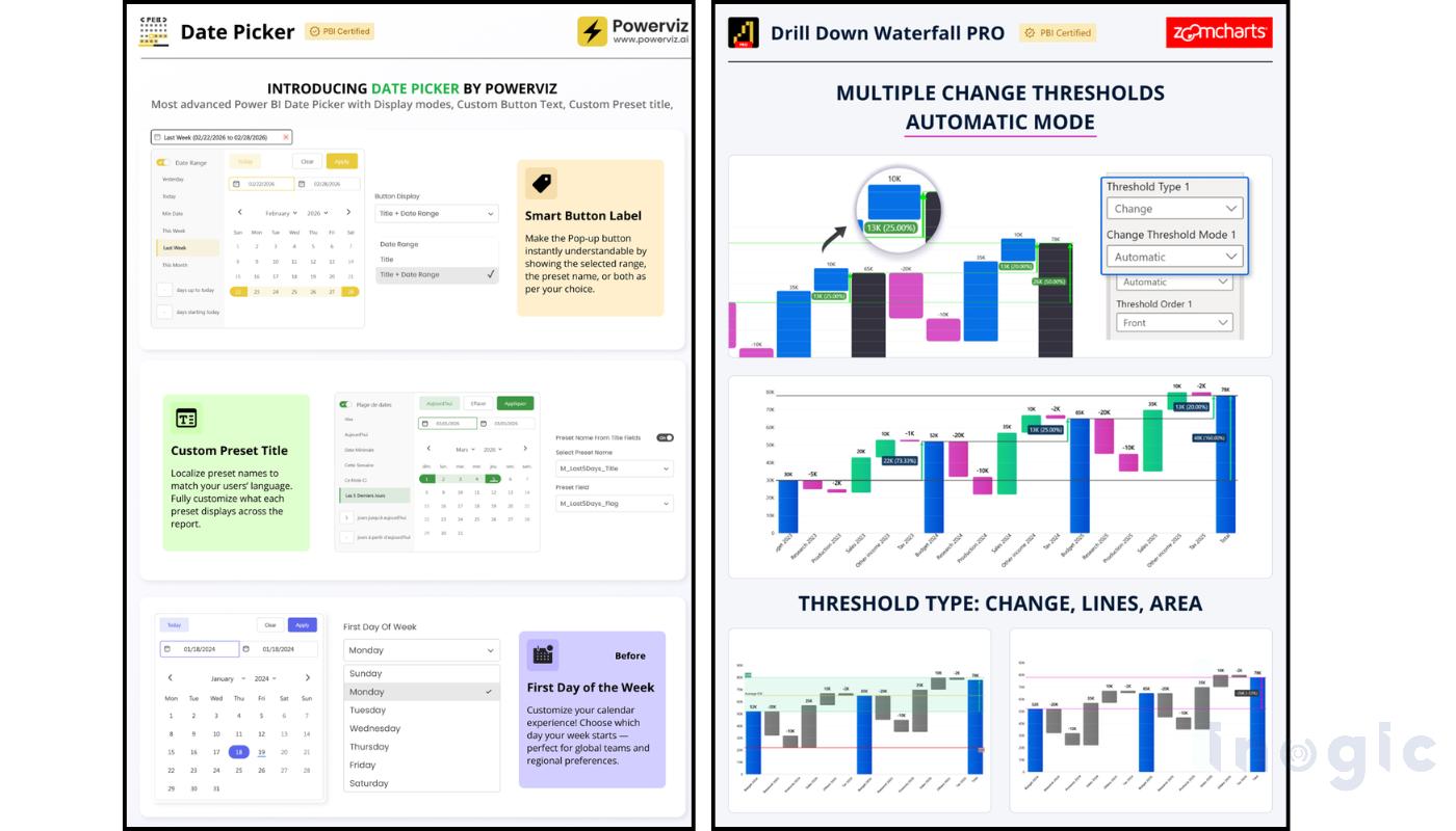 Power BI