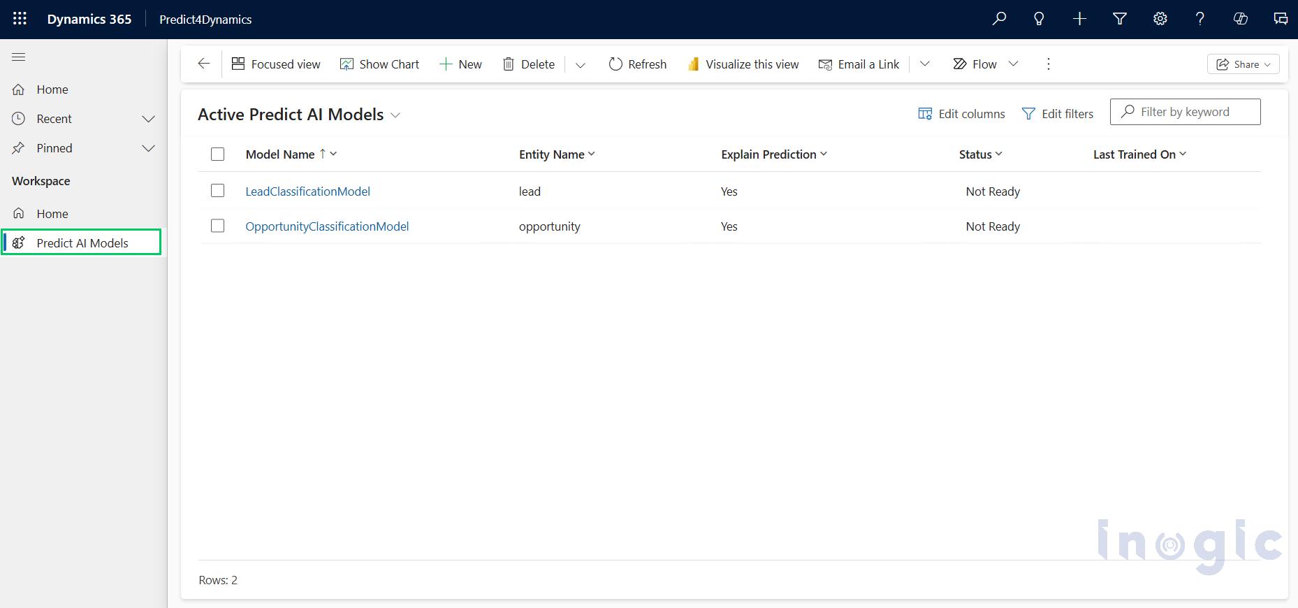 AI at the Core How Inogic Is Transforming Dynamics 365 for the Modern Enterprise