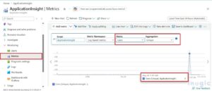 How to Integrate Application Insights with Copilot Studio for Better AI ...