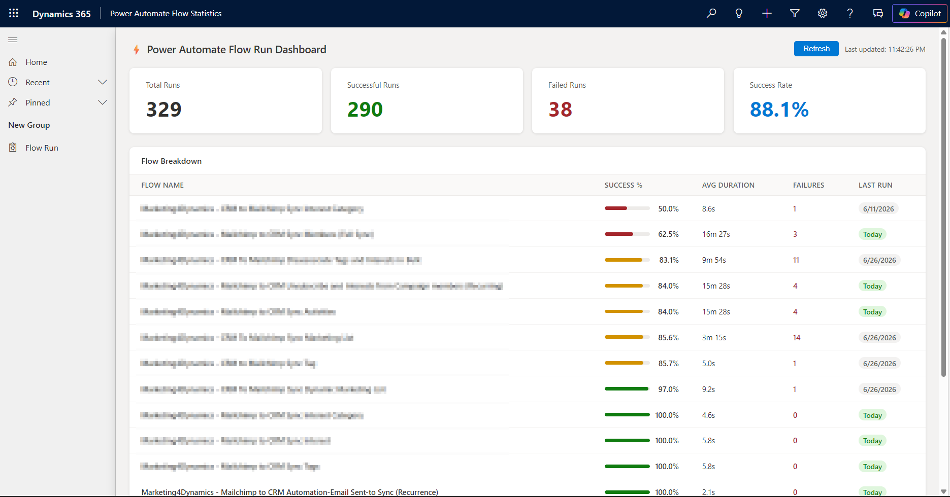 Extending Power Automate Run History Beyond 28 Days Using Cloud Flow Run Metadata