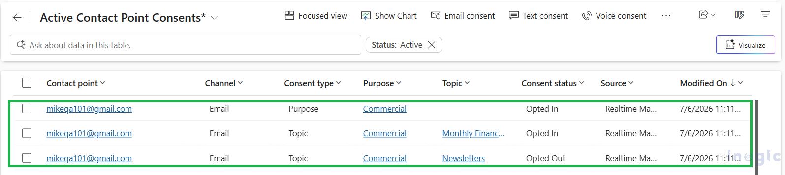 How to Set Up Compliance Profiles, Purposes, and Topics in Dynamics 365 Customer Insights