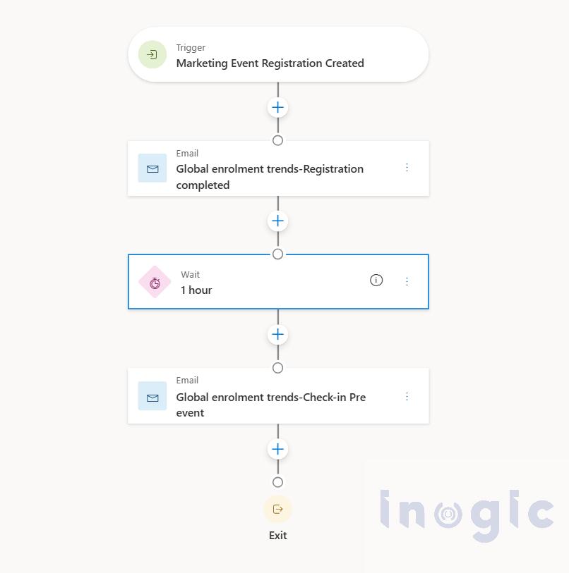 Add to Calendar in Customer Insights A Quick Guide