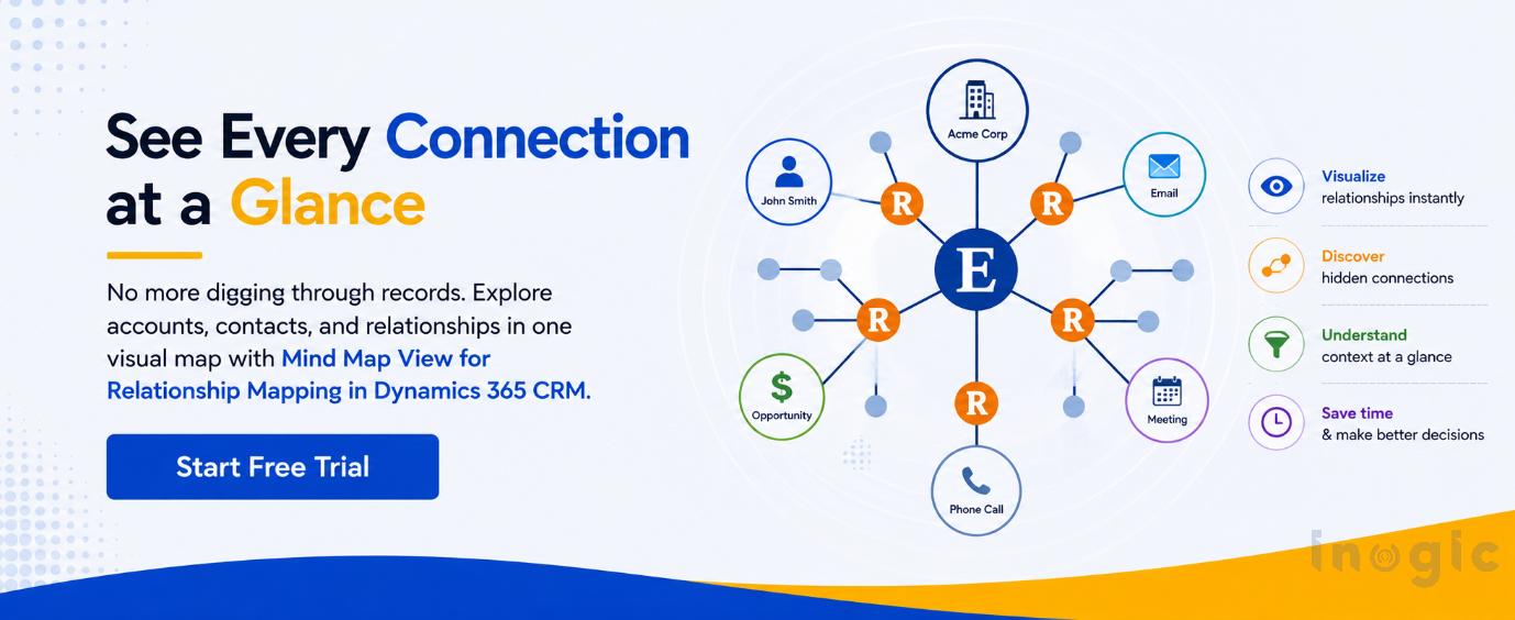 Dynamics 365 CRM Visualization: How Visual Tools Help Teams Understand Data Faster
