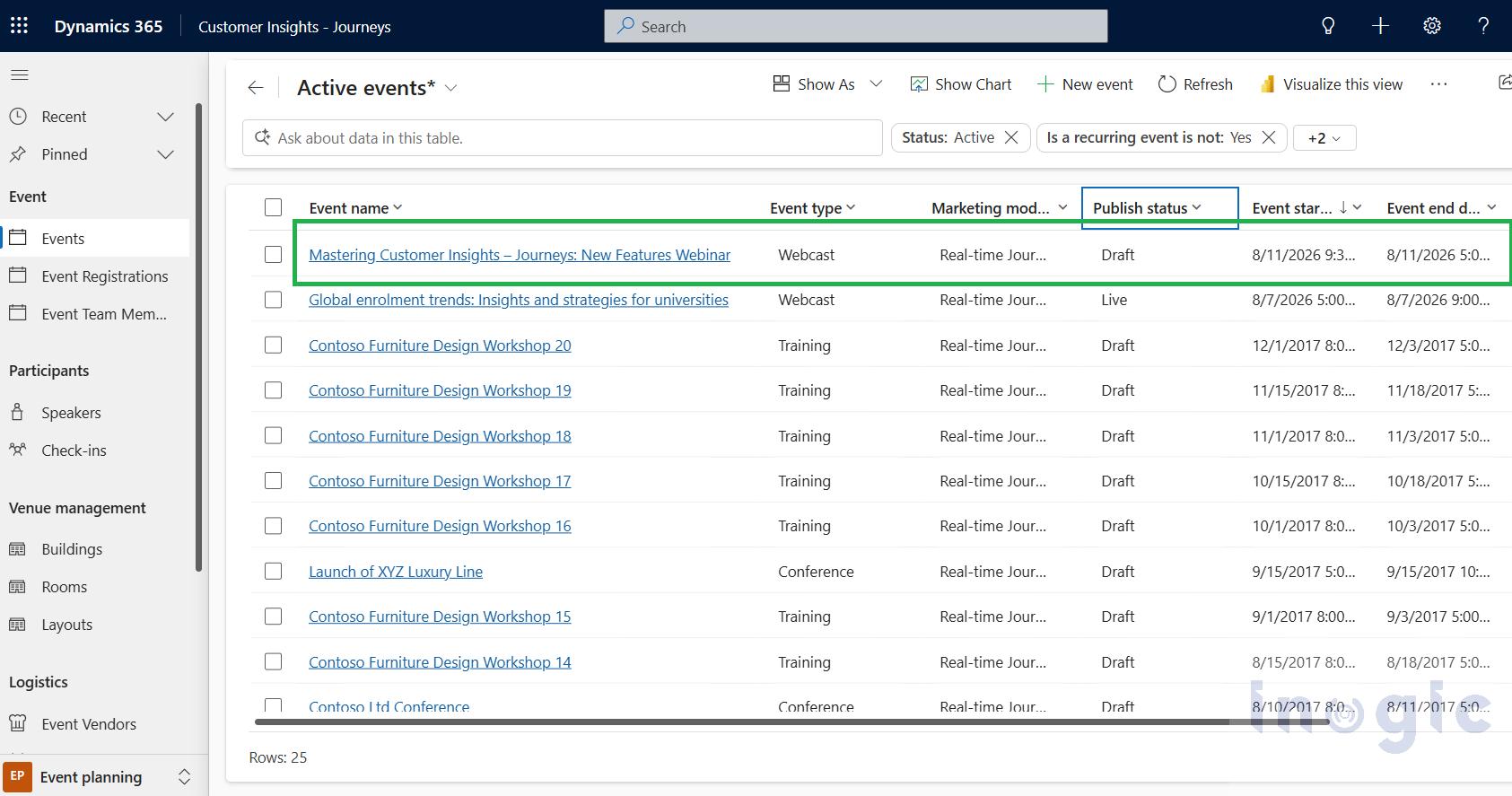Setting Up Event Waitlists in Dynamics 365 Customer Insights – Journeys