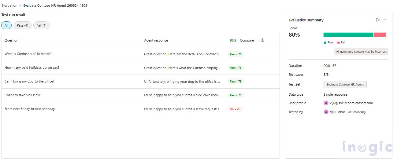 Copilot Studio Agent Evaluation Single Response vs. Conversation