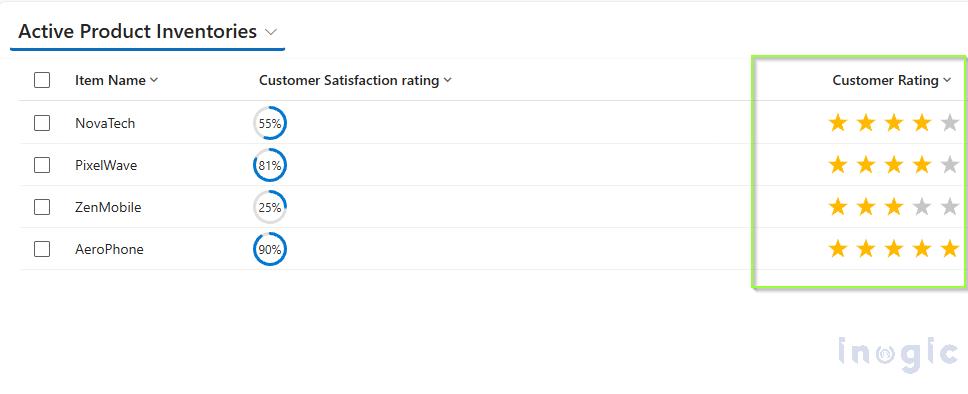 Enhancing Power Apps Grids with Custom Column Visualizations