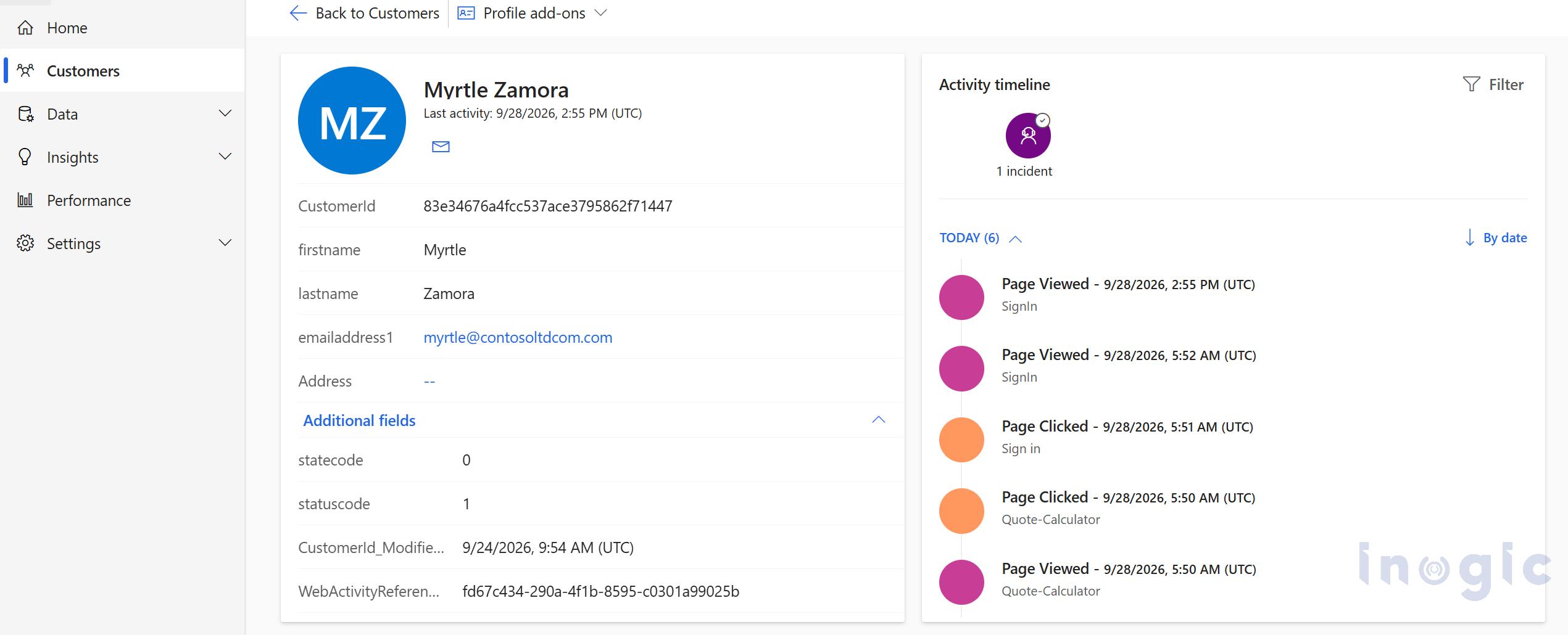 Web tracking and personalization overview