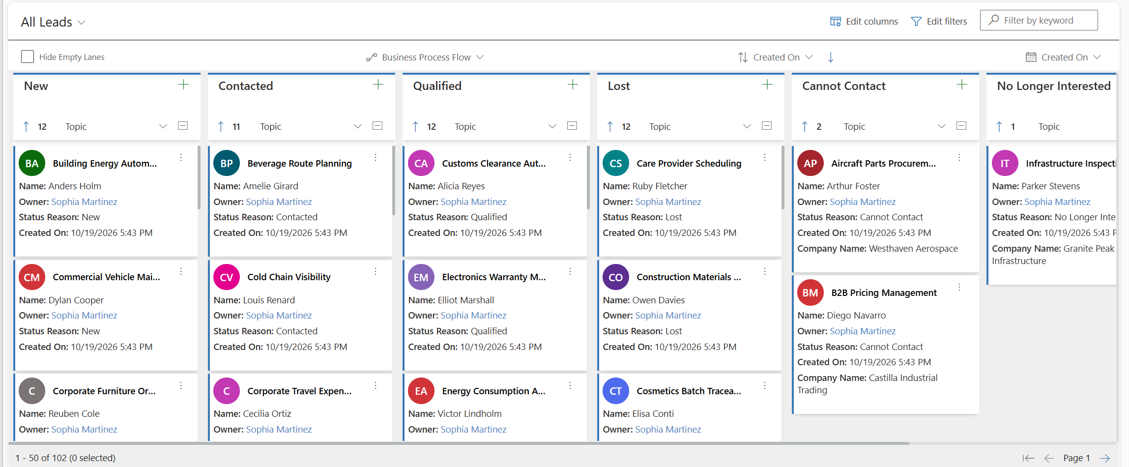 Card Colour Is Now in Kanban Board for Dynamics 365